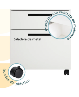 ARCHIVERO BRUSELAS ZADAR BLANCO